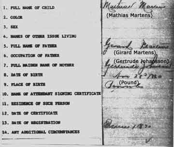 Mathias Martens' Birth Record